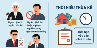 Những ai không được quyền hưởng di sản do người chết để lại?