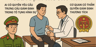 Quy định pháp luật về giám định thương tích?