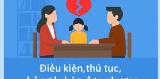 Không có chữ ký của chồng, vợ có ly hôn đơn phương được không?